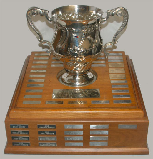 Jerome B. White Trophy